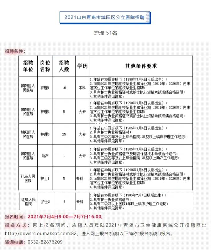 湛江护士招聘最新动态，岗位空缺、行业前景展望